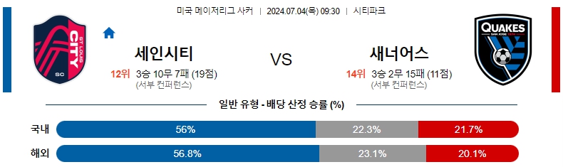 세이인트루이스.jpg