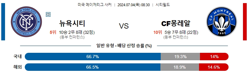 뉴욕시티.jpg