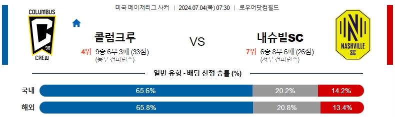 콜럼버스.jpg