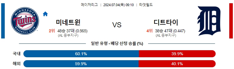 미네소타.jpg