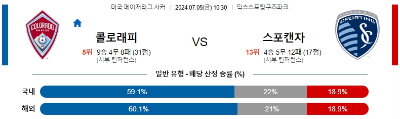 사커 콜로라도.jpg