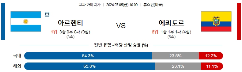 코파 아르헨티나.jpg