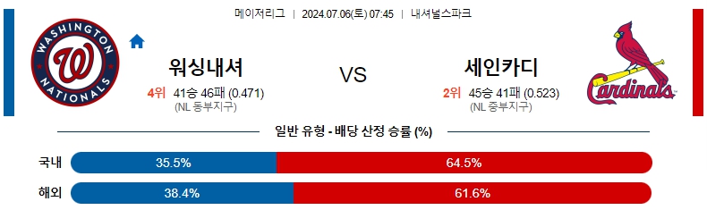 워싱턴.jpg