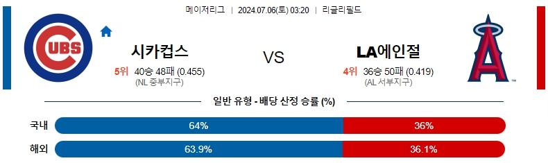 시카고 컵.jpg