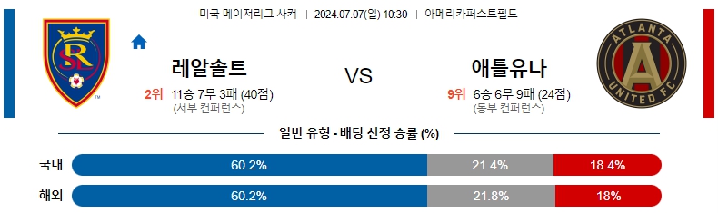 솔트레이크.jpg