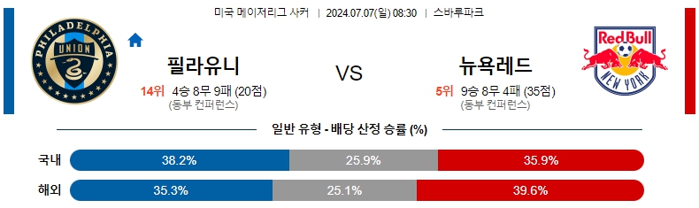 필라델피아.jpg