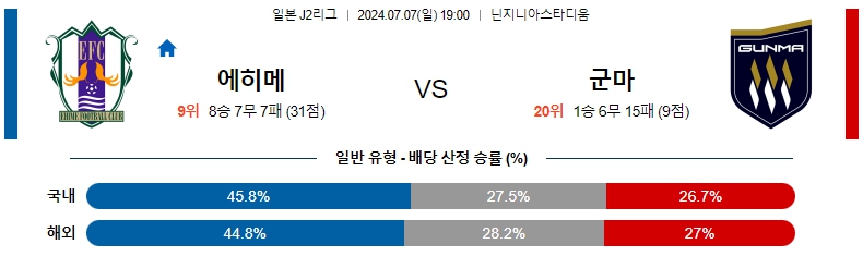 2에히메.jpg