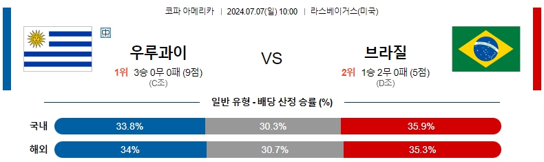 우루과이.jpg