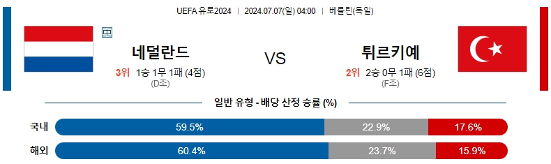 네덜란드.jpg