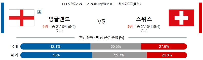 잉글랜드.jpg