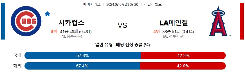 시카고컵.jpg