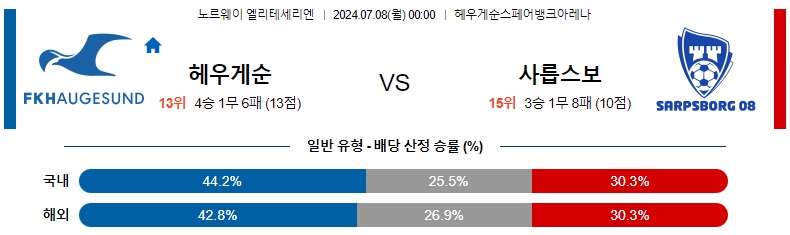 헤우게순.jpg