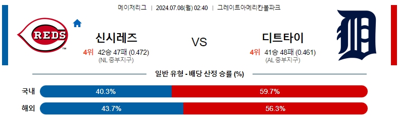 신시내티.jpg