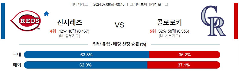 신시내티.jpg