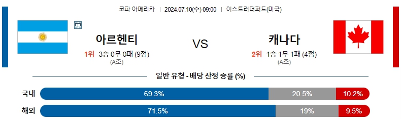 코파 아르헤티나.jpg