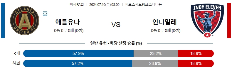 미국 애틀란타.jpg