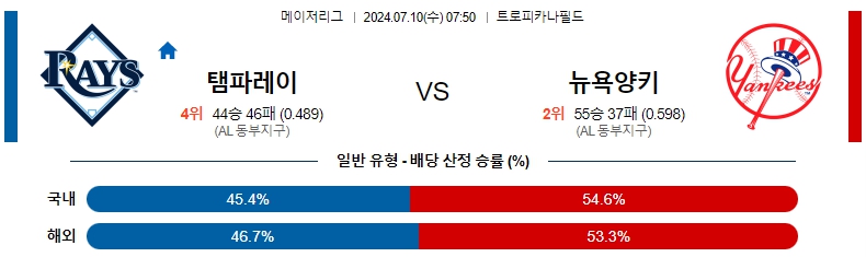 탬파베이.jpg