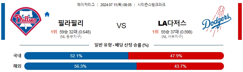 필라델피아.jpg