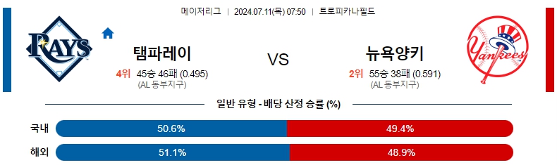 탬파베이.jpg