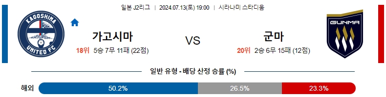 2가고시마.jpg