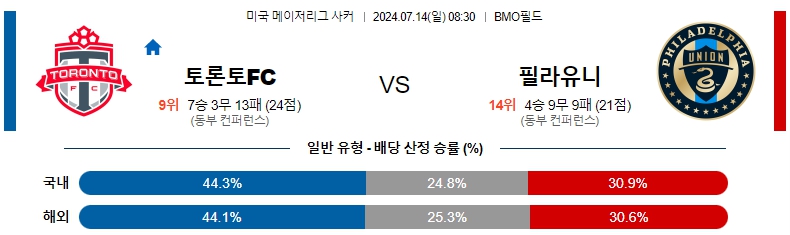 토론토.jpg