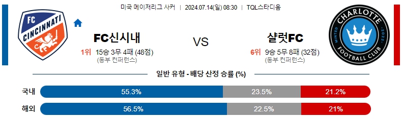 신시내티.jpg