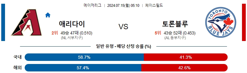 애리조나.jpg