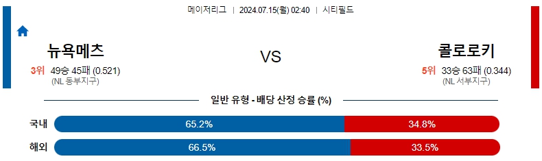 뉴욕메.jpg