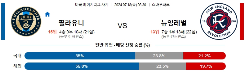 필라델피아.jpg