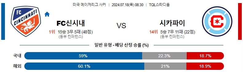 신시내티.jpg