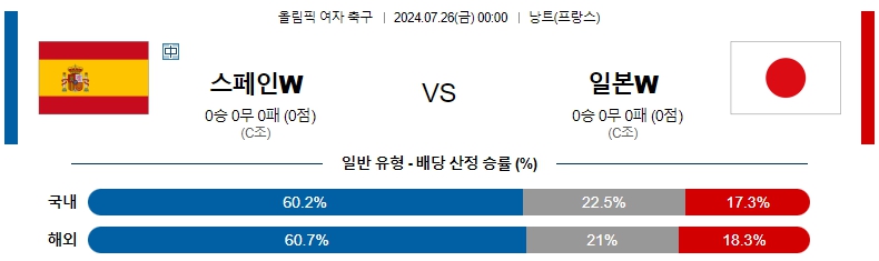 스페인.jpg