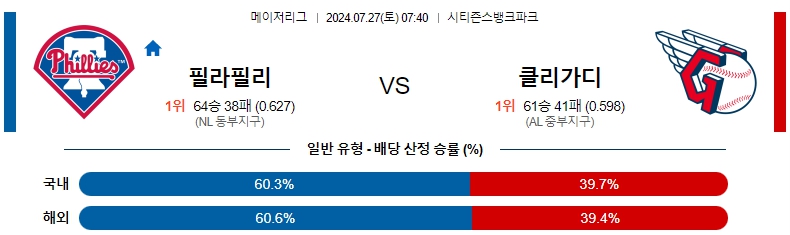 필라델피아.jpg