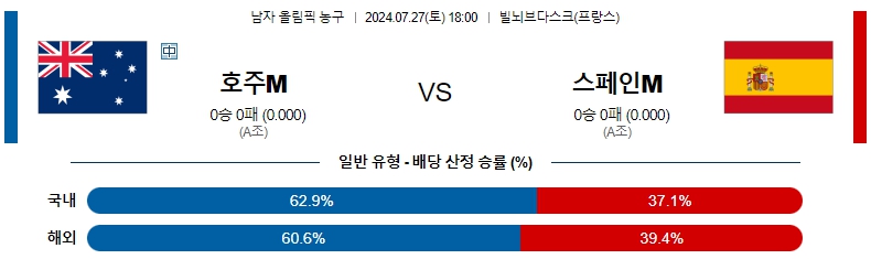 호주.jpg