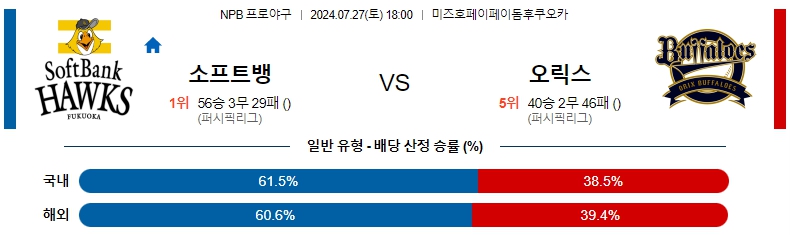 소프트뱅크.jpg