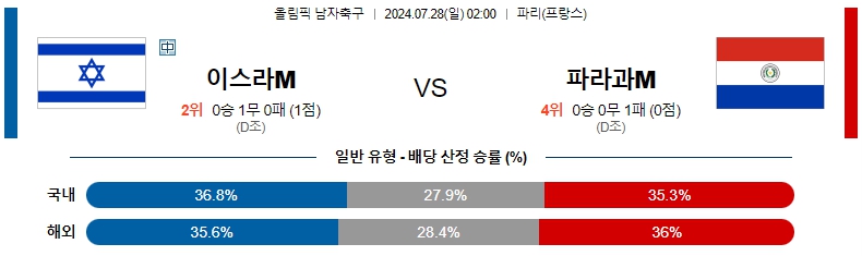 이스라엘.jpg