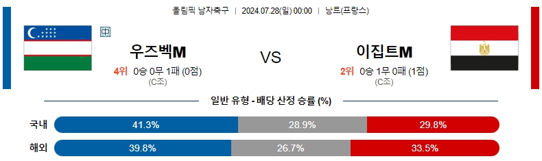 탄우즈베키스.jpg