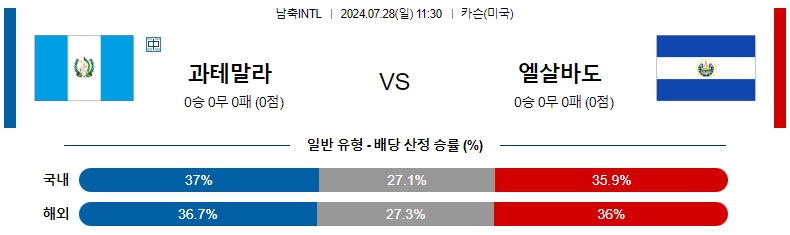 과테말라.jpg