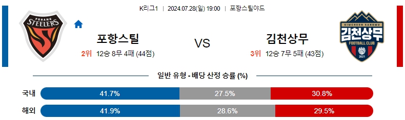 포항.jpg