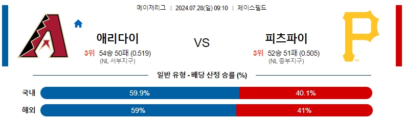 애리조나.jpg