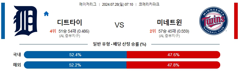 디트로이;트.jpg