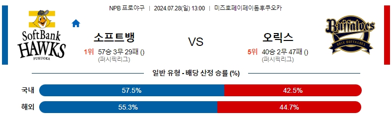 스프트뱅크.jpg