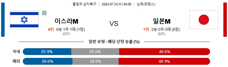 이스라엘.jpg