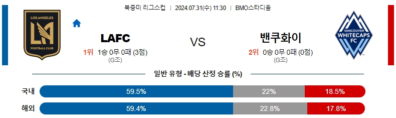 리그스컵  엘에이.jpg