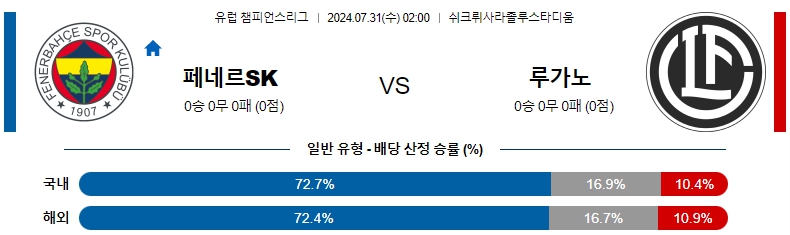 ucl  페네르.jpg