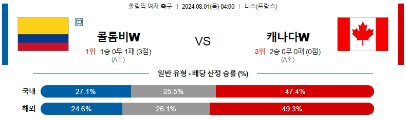 콜럼비아.jpg