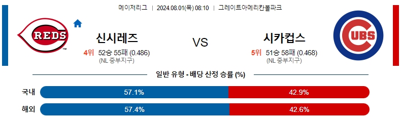 신시내티.jpg