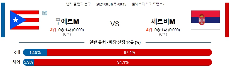 푸에르토리코.jpg