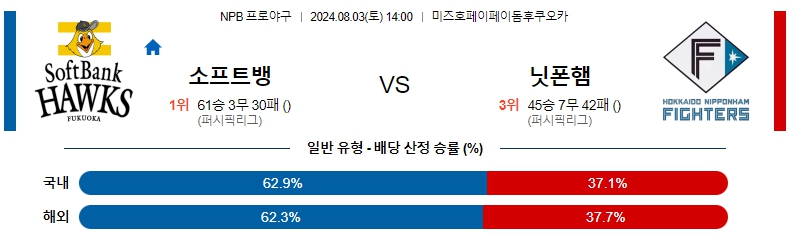 소프트뱅크.jpg