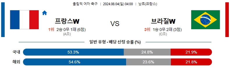 올림 프랑스.jpg