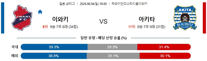 일본2 이와키.jpg